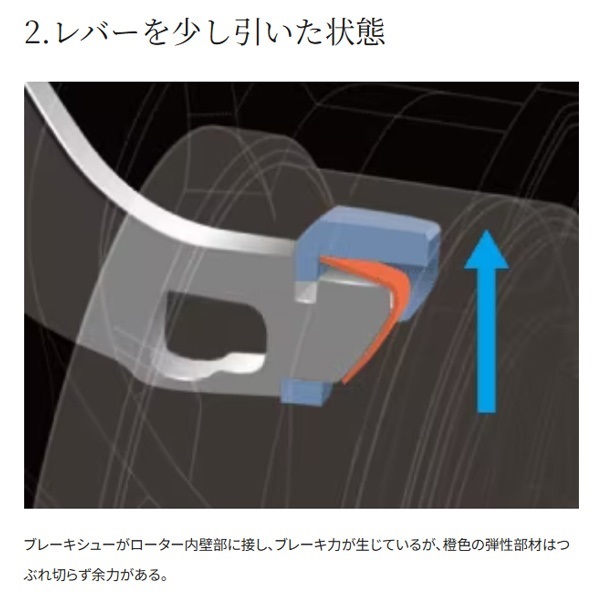 23ハイパーフォースLB